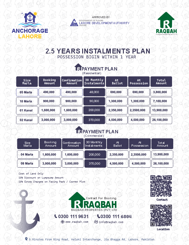 Payment Plan Anchorage Lahore